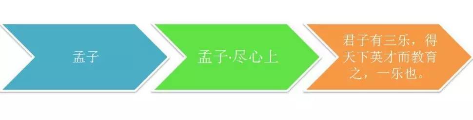 祁阳文昌中学中考成绩喜报,南京2019中考成绩喜报