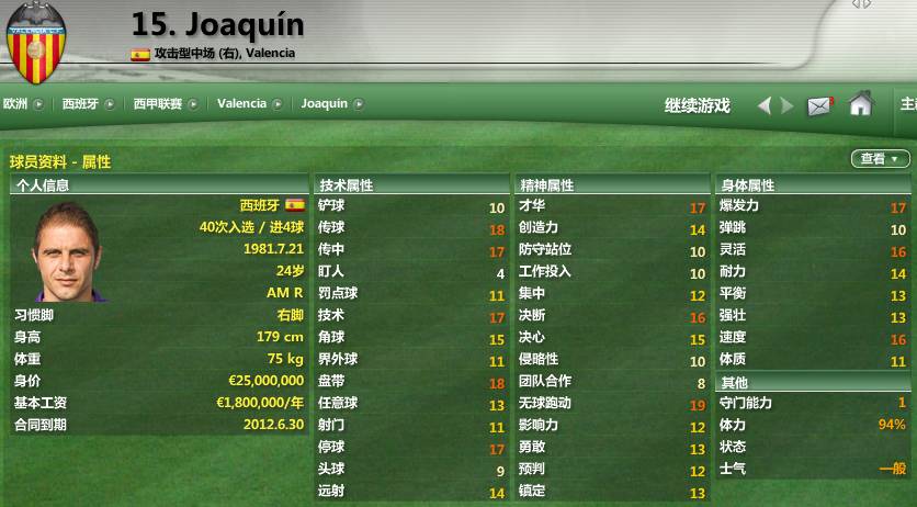 西甲巡礼：回忆马德里竞技与瓦伦西亚两支劲旅