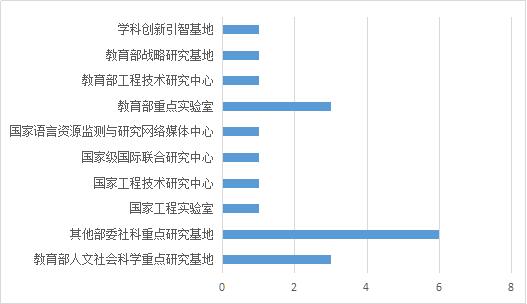 华中师大光谷学校,华中师大