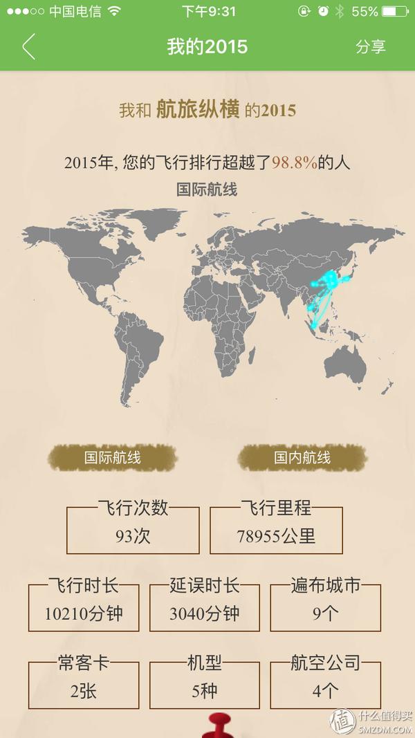 一个天天出差的人,一年都在出差的男人