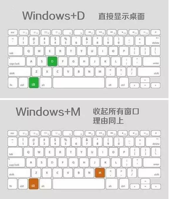 人人都应该懂的电脑技巧11招,人人都应该懂的电脑技巧