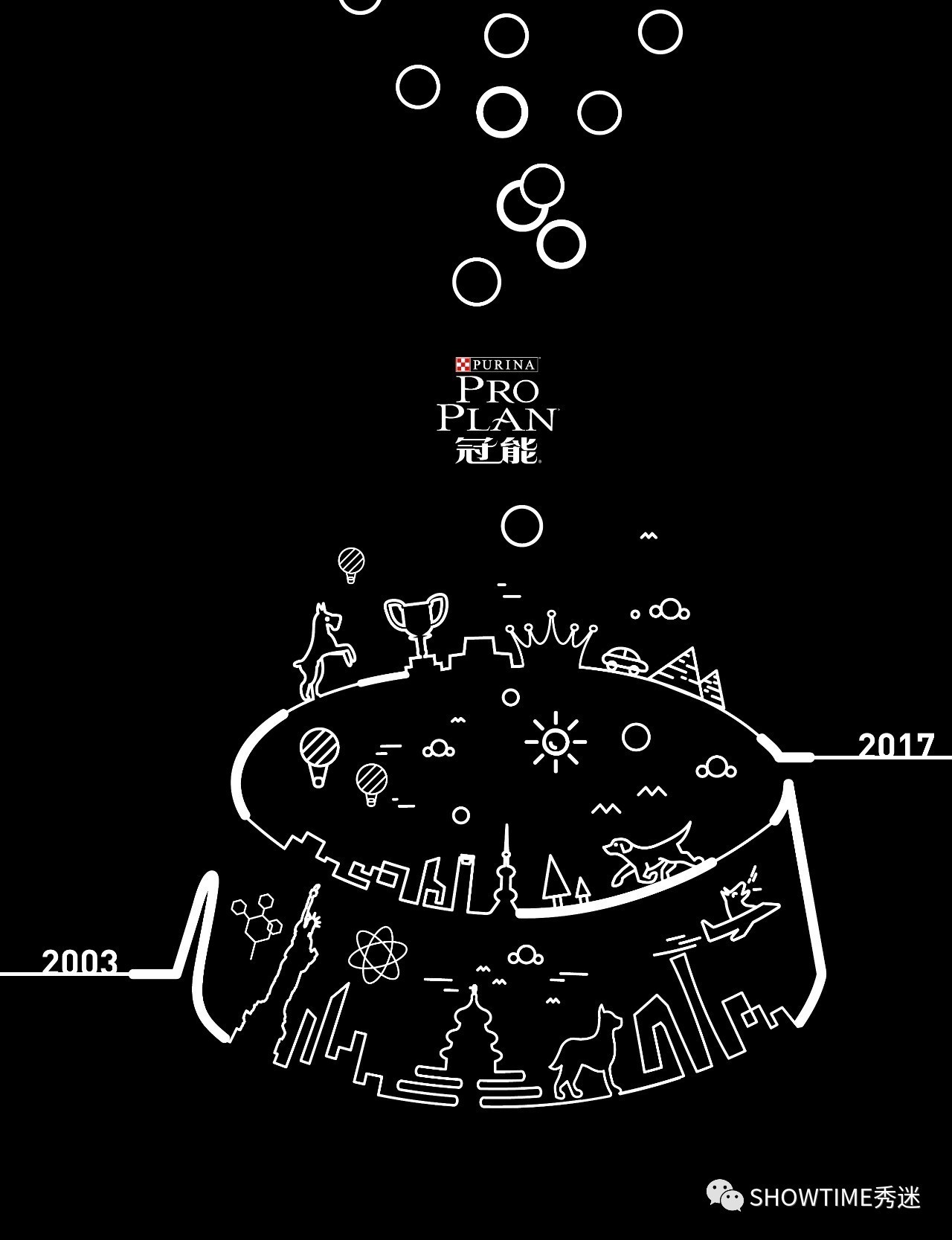 狗粮品牌系列展示设计,狗粮宣传设计