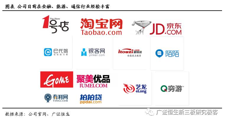 「调研最前线」基调网络,832015:APM蓝海先行者，云时代扶摇直上