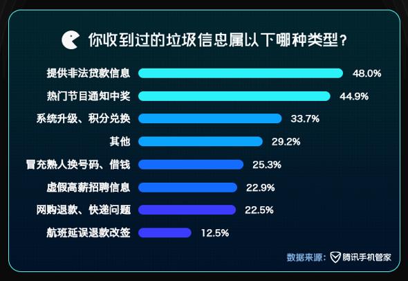 iphone收到短信的链接打不开,iphone无法打开短信的链接