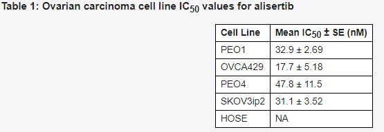 详细说明2种dna损伤修复机制,DNA损伤修复机制有什么