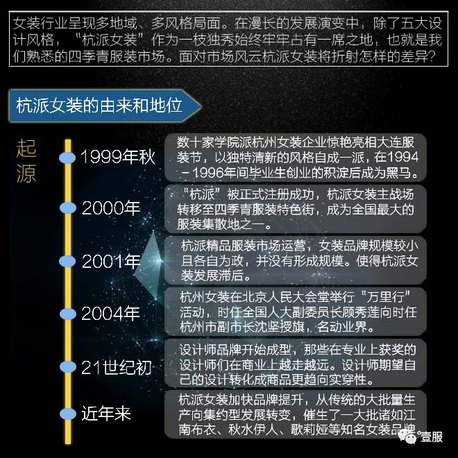 什么叫杭派女装,一张图看懂护肤品地位