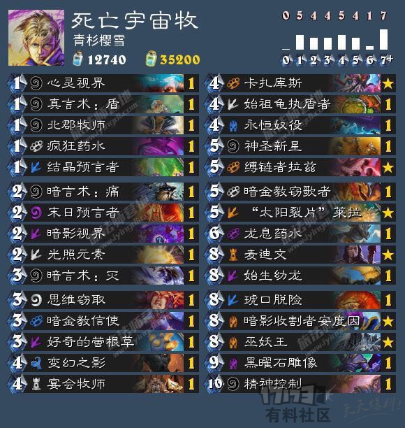 牧师最新卡组2023,新版本牧师卡组一览