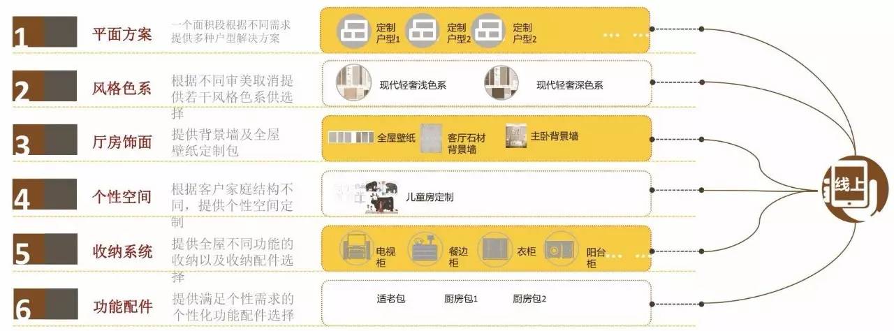 杭州景瑞天赋滨江,杭州景瑞天赋装修