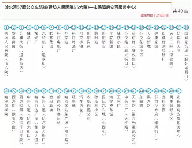 哈尔滨人注意事项,哈尔滨人必须知道的三个问题