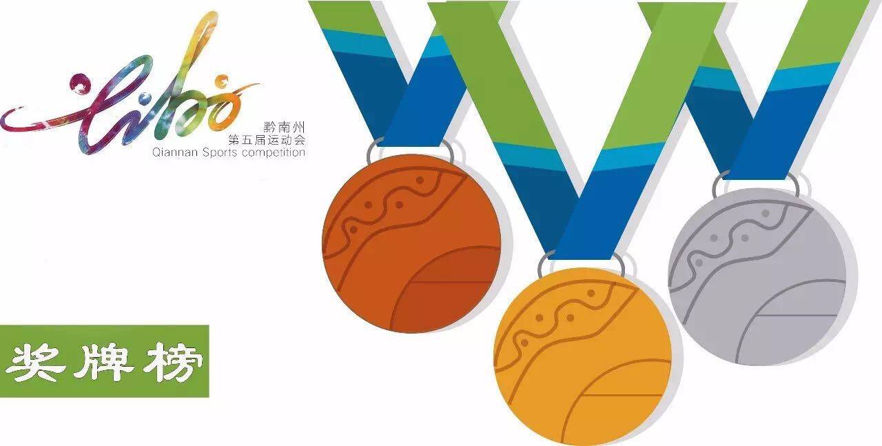 五运会田径成绩,五运会奖牌榜