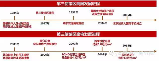 曾打造112.8万港元/㎡“亚洲之冠”的豪宅教父九龙仓，这次再造“国际精英艺术公馆”会不会把很多标杆项目甩到身后？