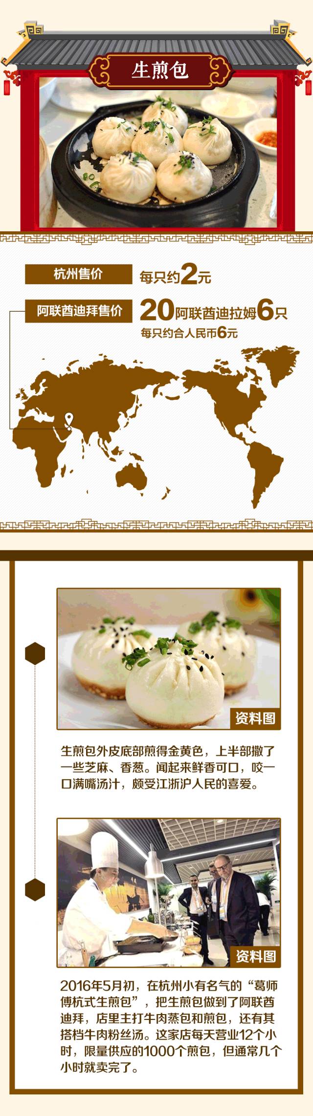 美国黄焖鸡米饭,宁波猪油汤团步骤