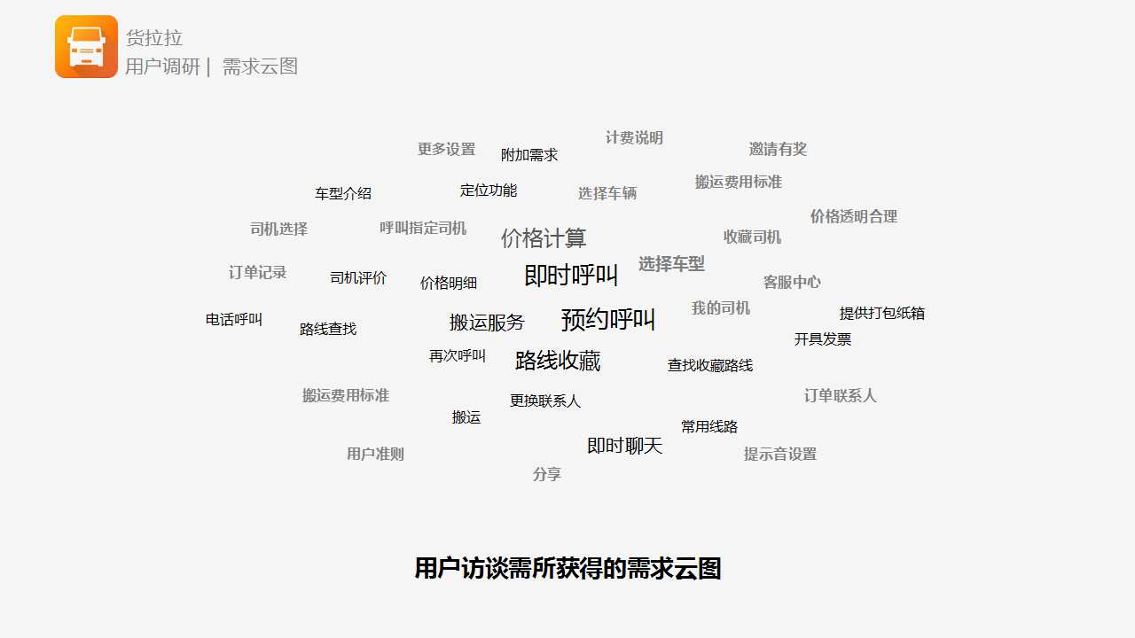 货拉拉app结构图,货拉拉app货车版