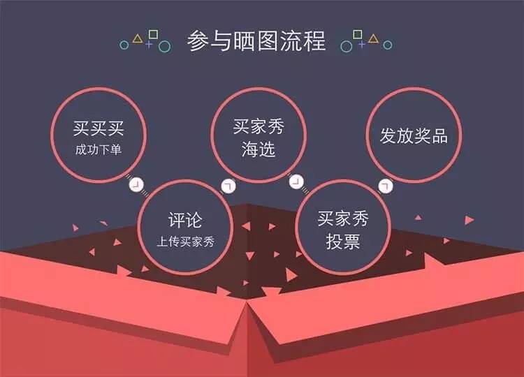 什么腰看起来很粗,腰越练越粗的原因