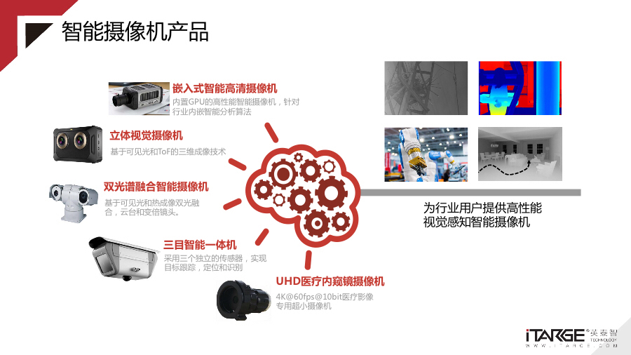 新三板路演,新三板活动策划