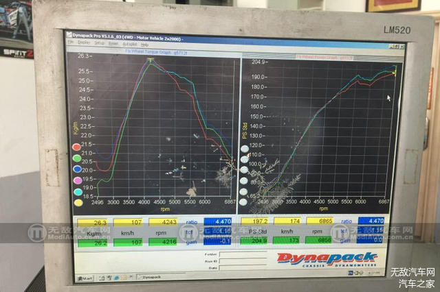 16年飞度gk5手动,hks改装飞度