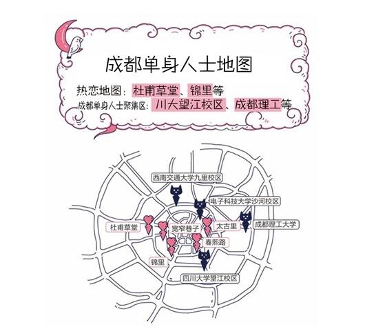 七夕节单身保平安,成都七夕节脱单圣地免费