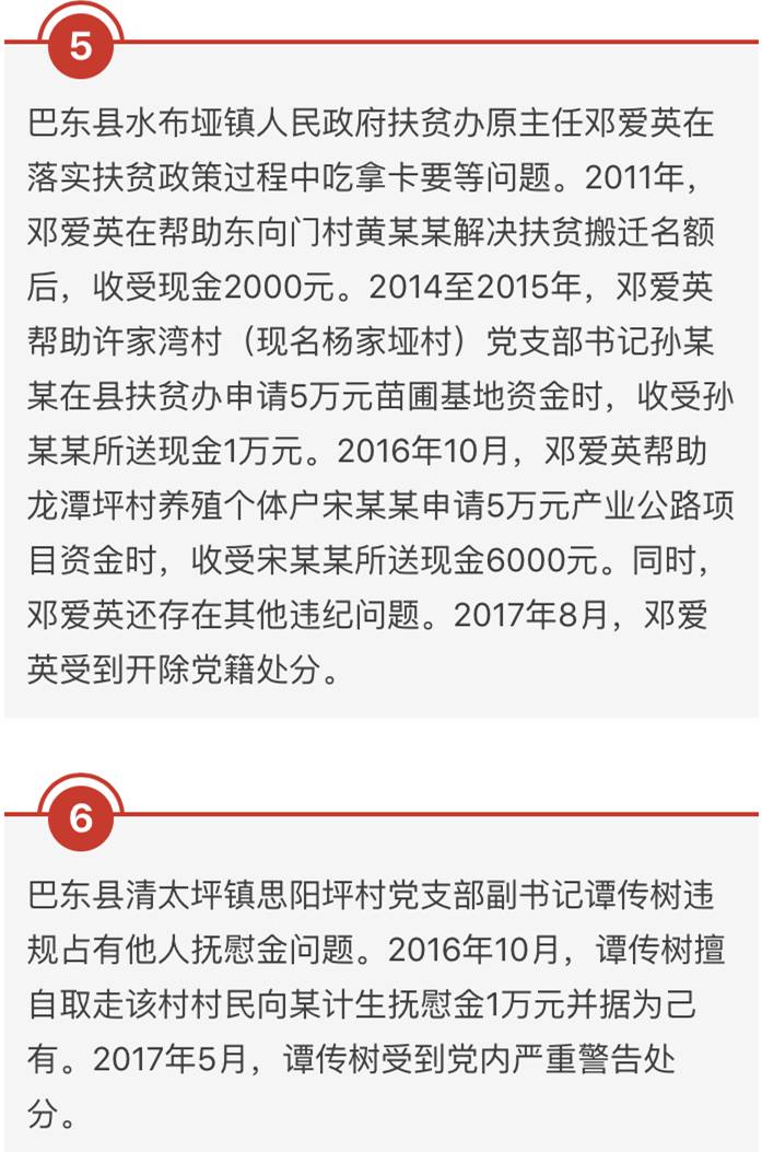 湖北省纪委通报5起违规案例,湖北省违纪违法五起典型案例
