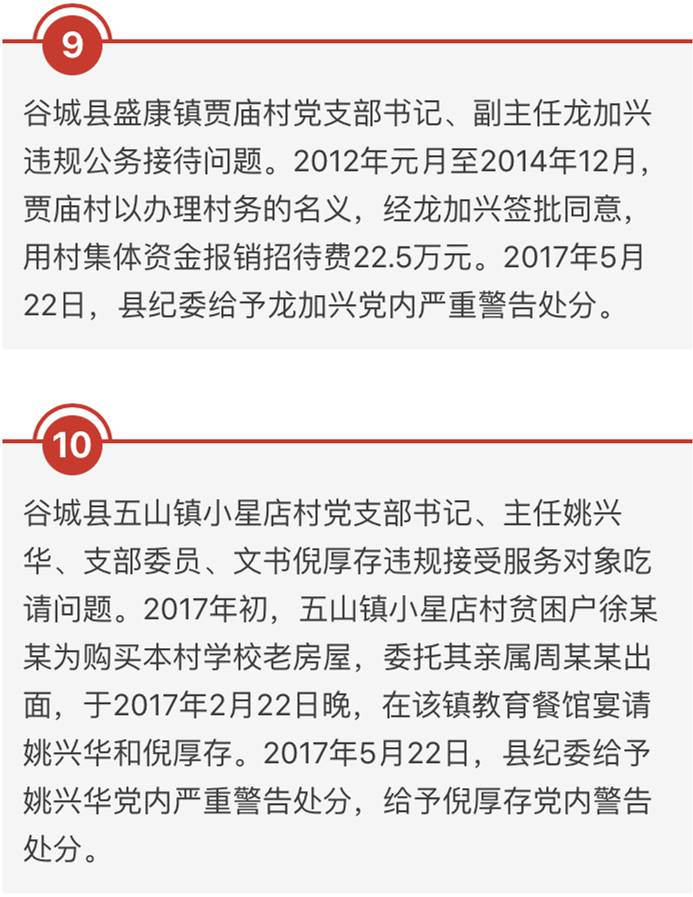 湖北省纪委通报5起违规案例,湖北省违纪违法五起典型案例