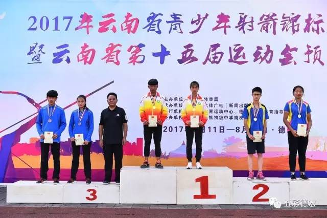 德宏成绩,德宏州体育成绩