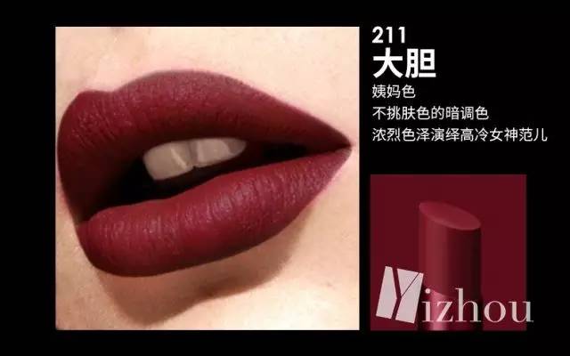 化妆新手入门级彩妆如何选,新手化妆都买什么彩妆