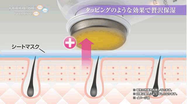 射频美容仪干货,讲干货属于噱头吗