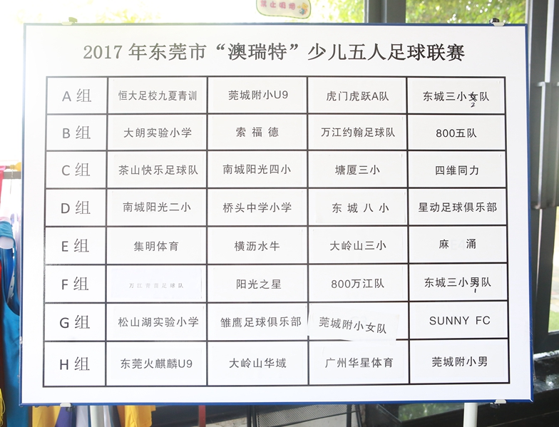 东莞市足球联赛小学生五人赛,2023年第二届东莞青少年足球联赛