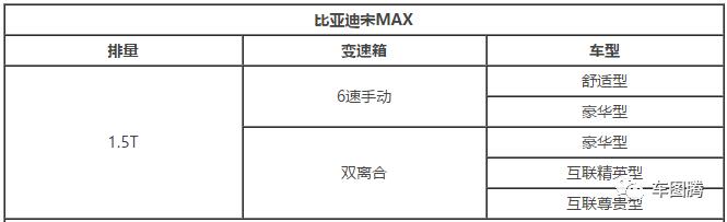 租豪车划算,租豪车哪些划算