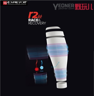 压缩腿套压缩感越强越好吗,压缩腿套有用吗