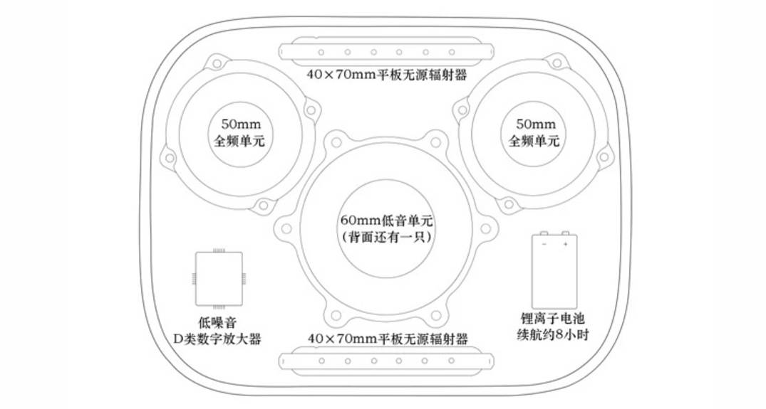 顶级丹麦汽车音响,顶级双扬声器音箱