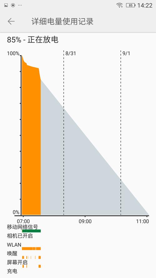 奇趣科学实验室,奇趣实验室实验