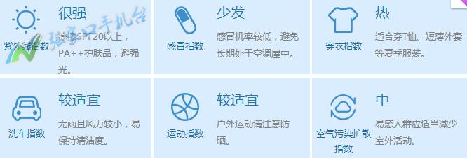 张家口新闻广播今日头条,张家口9月7日天气情况