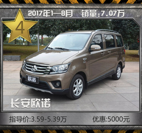 推荐一款10万以内的MPV,10万以内最舒服的mpv排行榜