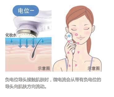 美容仪的干货分享,干货科普家用美容仪红黑榜