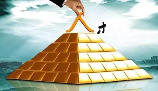 义乌1-8类人才,义乌人才包括哪些人