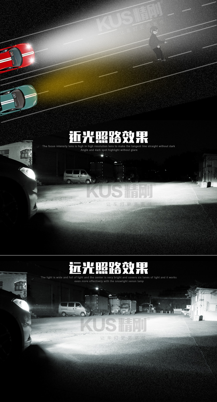 本年度最亮透镜排行榜，精刚KUS双光透镜首当其冲，效果好到惊人！