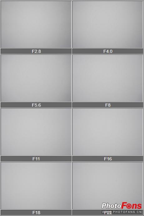 钄″徃batis18f2.8闀滃ご,zeiss35mm2.8闀滃ご