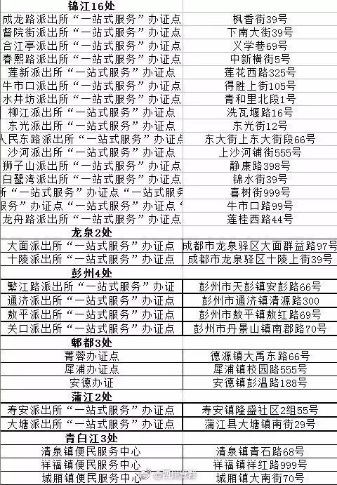 自拍身份证的地方,自拍身份证在哪里找