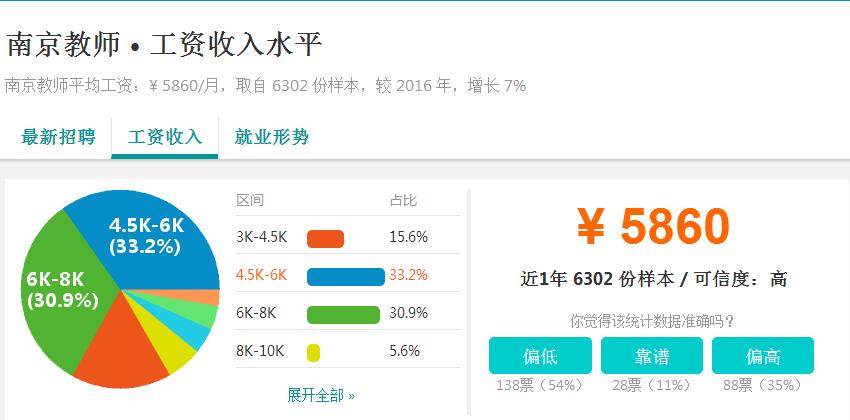 富士康工资为何那么低,富士康来中国底薪四千