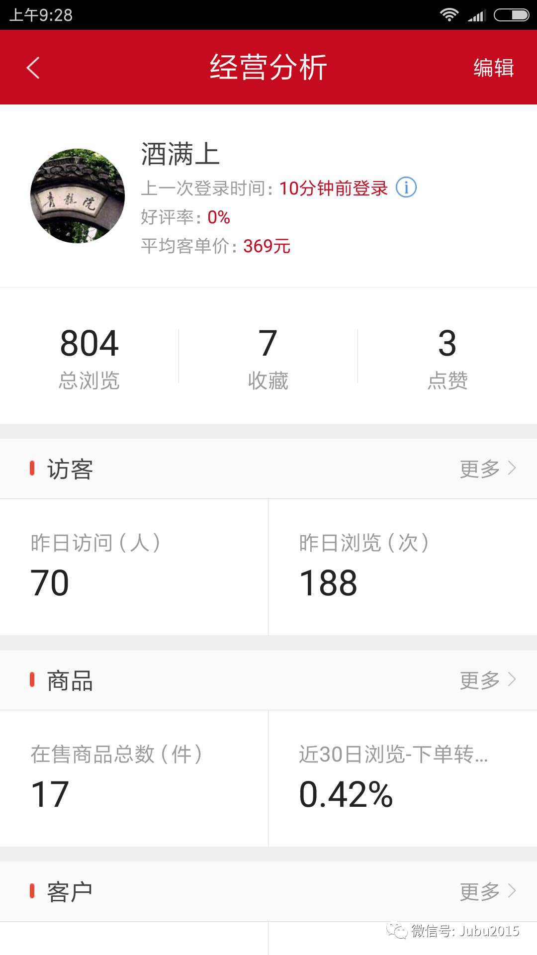 半个月总结与心得怎么写,做微店需要注意哪些问题