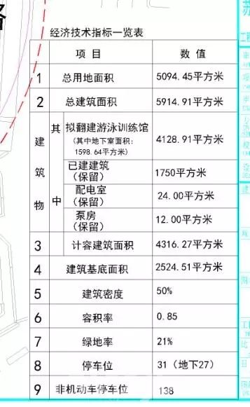 徐州游泳馆有哪些最新,徐州游泳健身中心什么时候开放