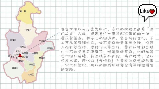 NewTFSUer｜周末怎么过？九河下梢天津卫，三道浮桥两道沟