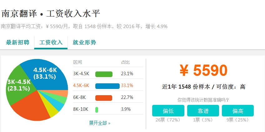富士康工资为何那么低,富士康来中国底薪四千