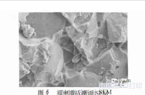 尼龙烧结制作全过程,尼龙激光烧结