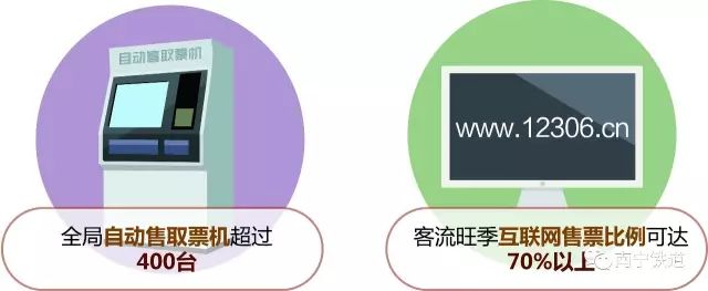 广西2023计划启动的高速高铁项目,广西各个地方开通高铁的时间