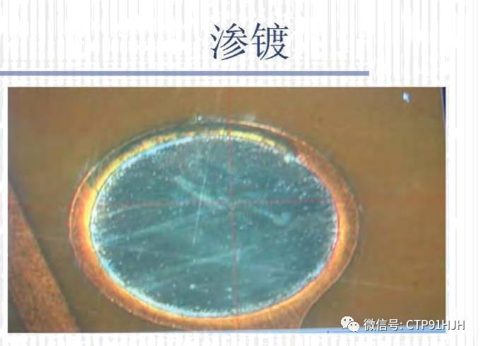 fpc柔性电路板缺陷分析,fpc软排线不良率范围