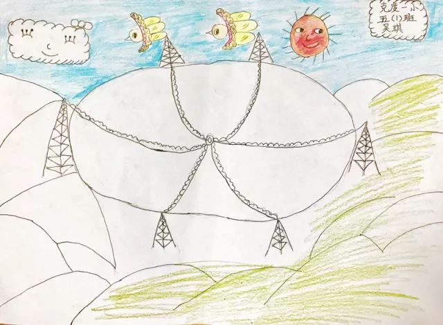 小学生天眼望远镜绘画作品,天眼简笔绘画小学生