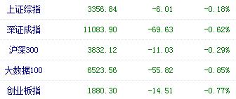 福建经济频道今日回放,福建省2017经济报告