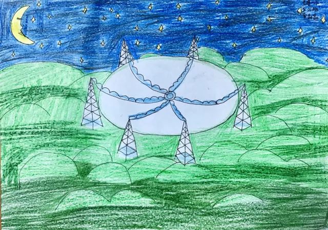 小学生天眼望远镜绘画作品,天眼简笔绘画小学生