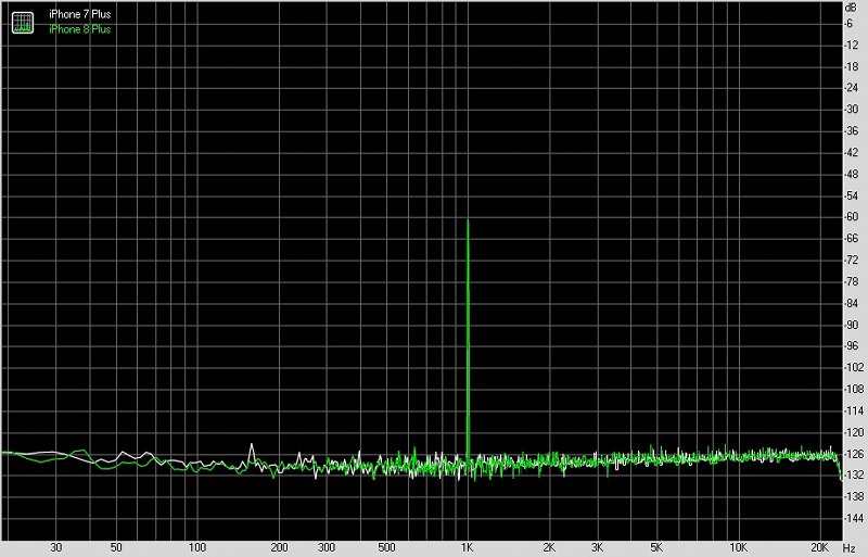 苹果8plus转接线哪个好,苹果8plus充电接口lightning接口